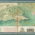 Plan de la ville Pointe à Pitre en l'Isle Grande-Terre Guadeloupe levé et dessiné par le S[ieu]r Nassau Arpenteur breveté du Roi et Adjoint au Grand Voyer de l'isle en 1783 et 1784