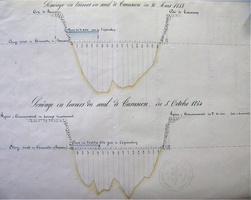 Long profile/Cross section (Beaucaire, 1851-1854)