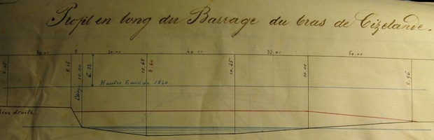 Cross section/Long profile (Solaize, 1848)