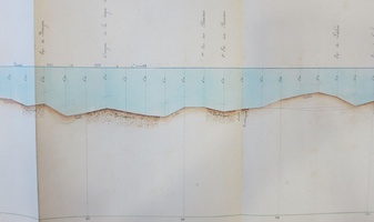 Long profile (Cornas to the sea, 1874-1882)