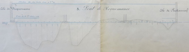 Cross section (Roquemaure to Beaucaire, 1847)