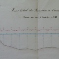 Map/Cross section (Fourques, 1848)