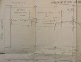 Long profile (Seyssel to Lyon, 1869)
